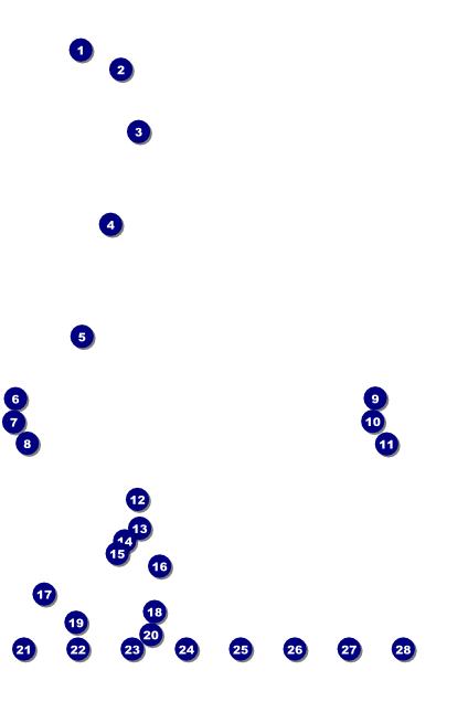 Golf Camp Logo Poster Front Field Markers
