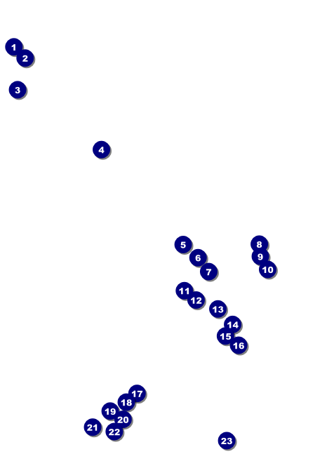 Snow White Invitation Front Field Markers