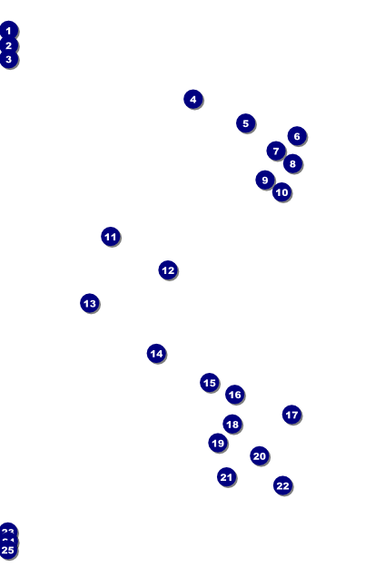 Beauty & The Beast Poster Front Field Markers