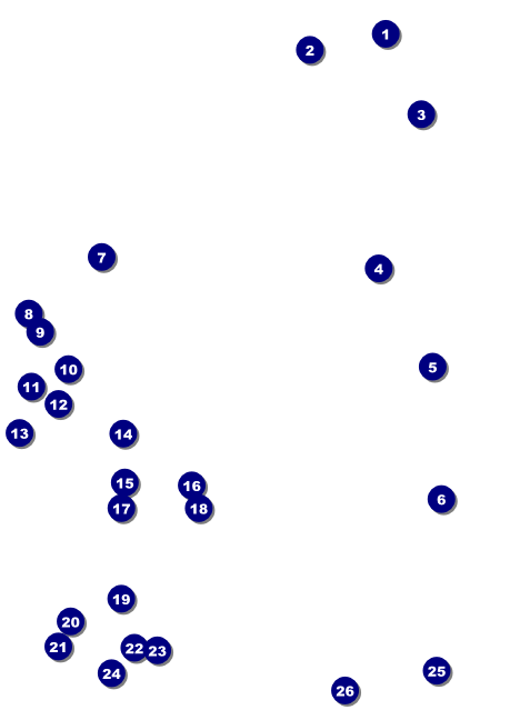 All Purpose Modern Postcard Front Field Markers
