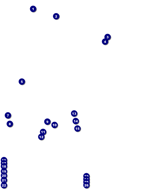 Karaoke Flyer Front Field Markers