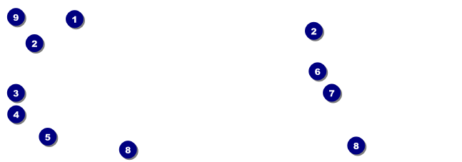 Outdoors Wedding Event Ticket Front Field Markers