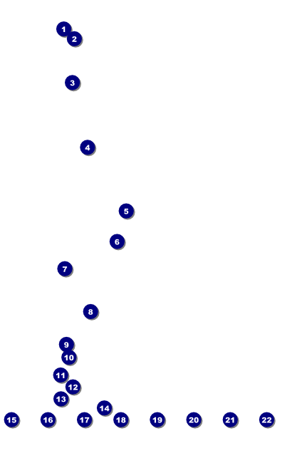 50th Anniversary Logo Poster Front Field Markers
