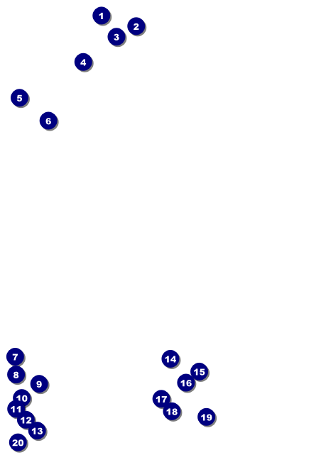 Craft Postcard Front Field Markers