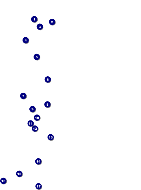 German Flyer Front Field Markers