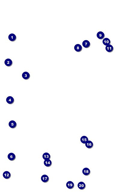 Retro Stripes Postcard Front Field Markers