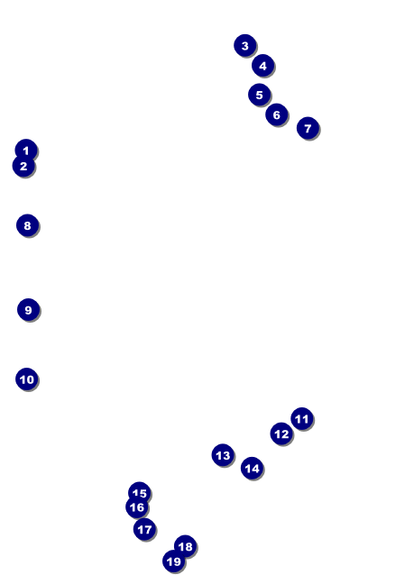 Puerto Rico Flag Postcard Front Field Markers