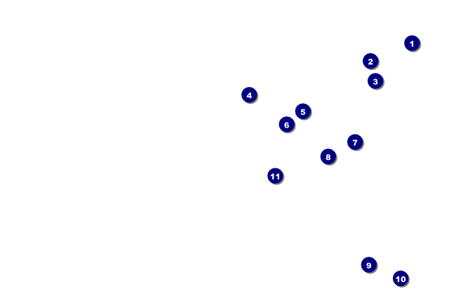 Motorcycle Drink Ticket Front Field Markers