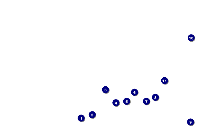 Rugby Drink Ticket Logo Front Field Markers