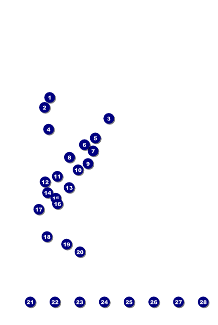 California Poster (Orange and Blue) Front Field Markers