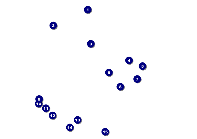 Childhood Cancer Awareness Month Postcard Front Field Markers