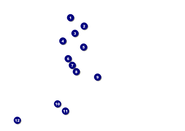 Dream Car Postcard Front Field Markers