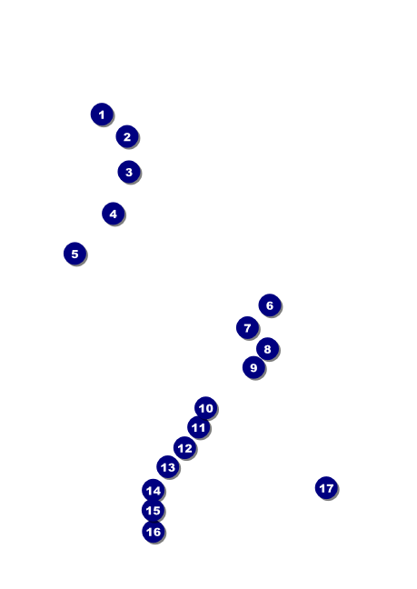 Green Gift Postcard Front Field Markers