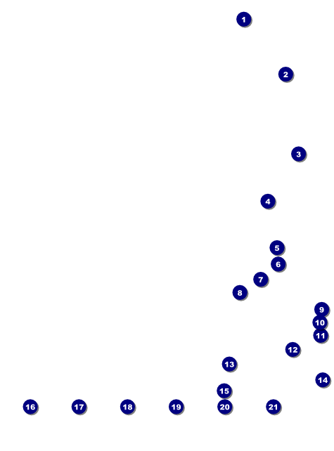 Black Friday Image Flyer Front Field Markers