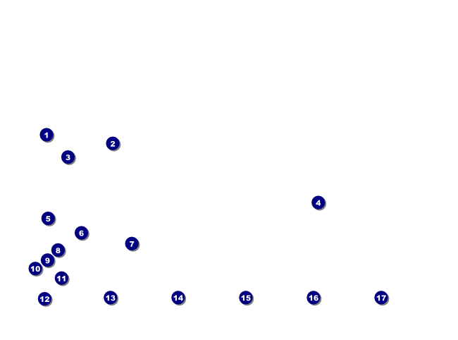 Vampire at Dusk Image Flyer Front Field Markers