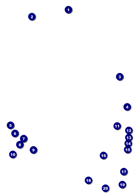 Jazz Dance Postcard Front Field Markers