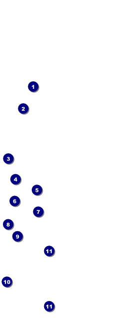 RV Expo Hang Tag Front Field Markers