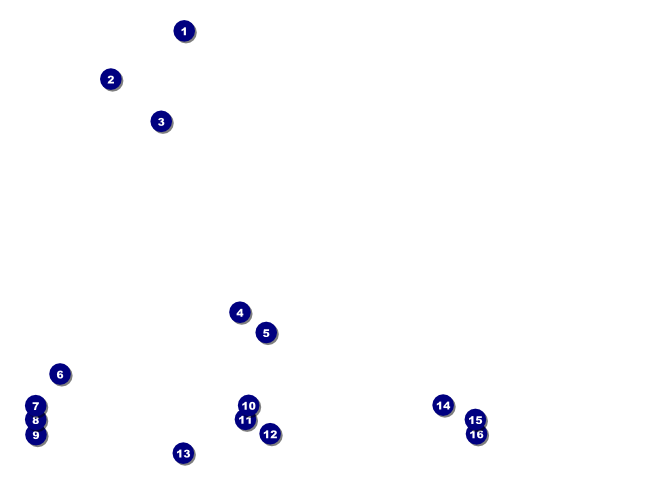 Masquerade Ball Flyer Front Field Markers