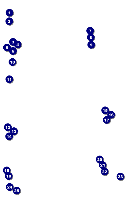 Skateboarding Postcard Mailer Front Field Markers