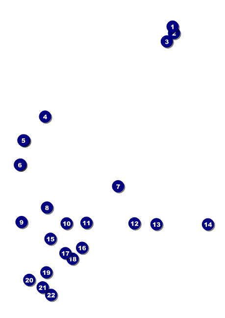 Swimming Postcard Mailer Front Field Markers