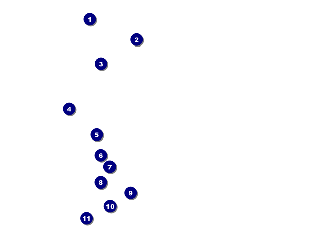 Christmas Poinsettia Postcard Front Field Markers