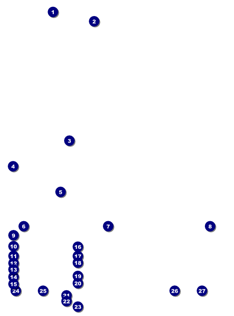 Football Red Flyer Front Field Markers