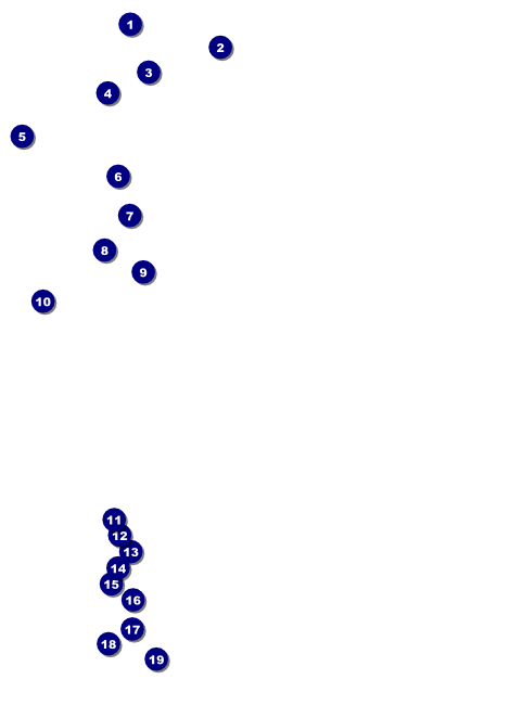 Jacksonville Flyer Front Field Markers