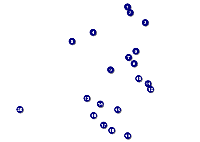 Nature Series - Green Leaves Postcard Front Field Markers