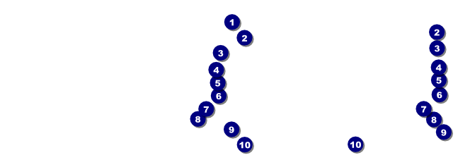 Gala Event Ticket Front Field Markers