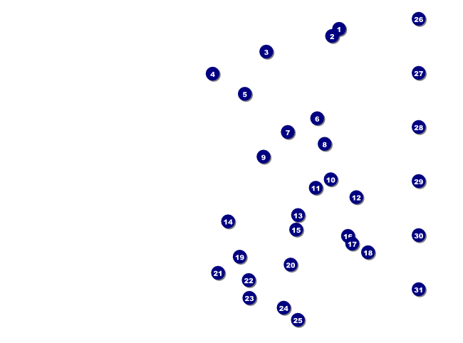 Broadway Flyer with Image Upload Front Field Markers