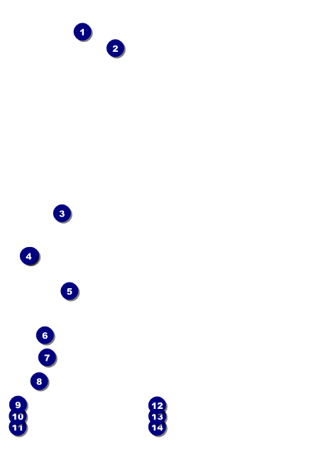 Bowling League Postcard Mailer Front Field Markers