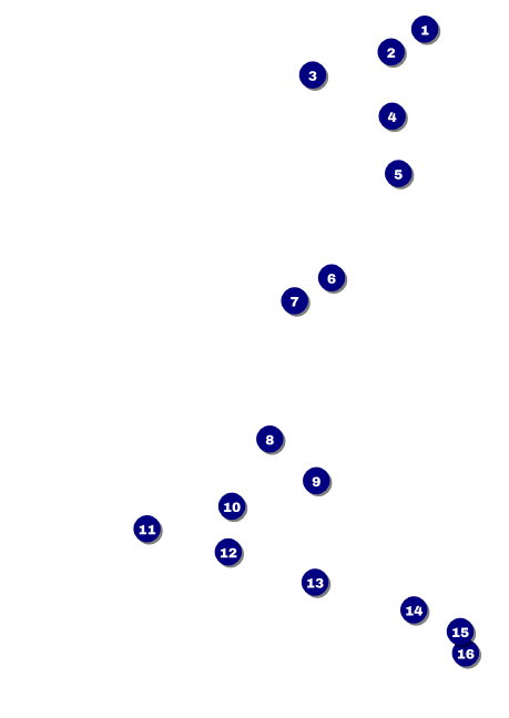 Dance Silhouette Postcard Mailer Front Field Markers