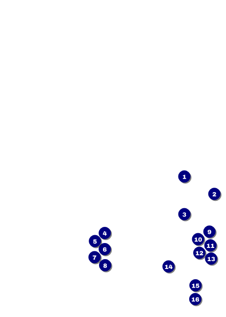 Modern Dance White Postcard Mailer Front Field Markers