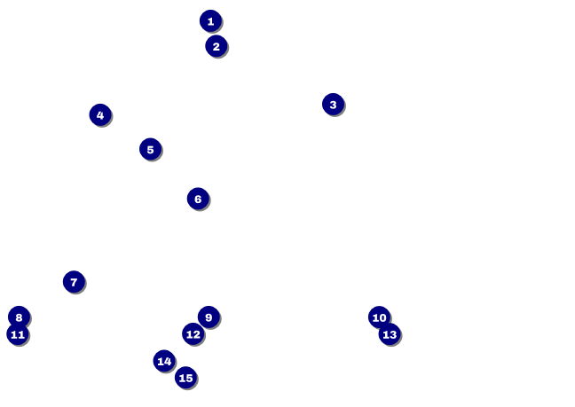 Star Theme Postcard Mailer Front Field Markers