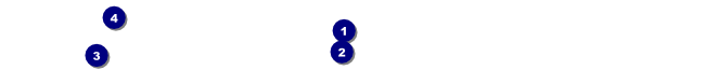 All Purpose Blue Premium Synthetic Wristband Front Field Markers