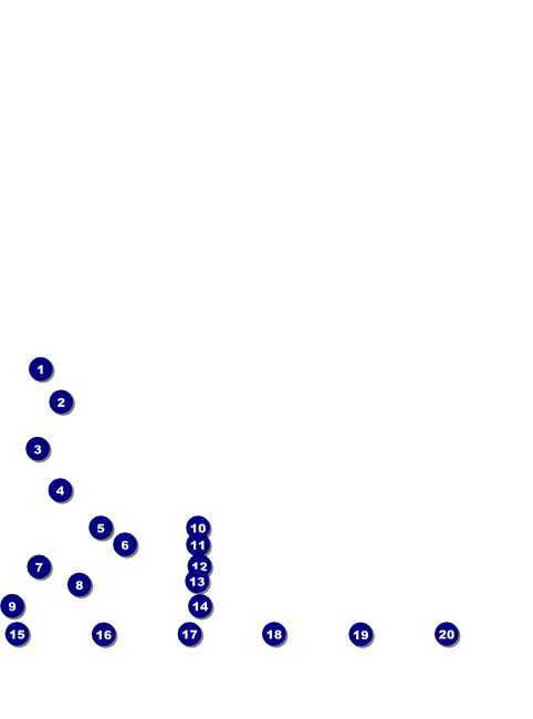 Cincinnati Logo Flyer Front Field Markers