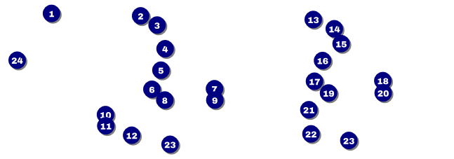 Class Reunion Mascot Red Event Ticket Front Field Markers