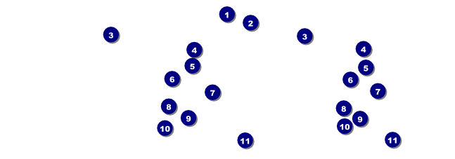 Rock Concert Event Ticket Front Field Markers