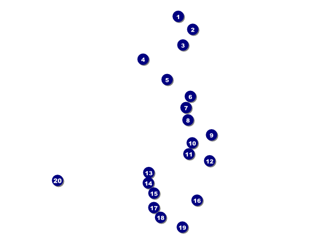 Violin Invitation Front Field Markers