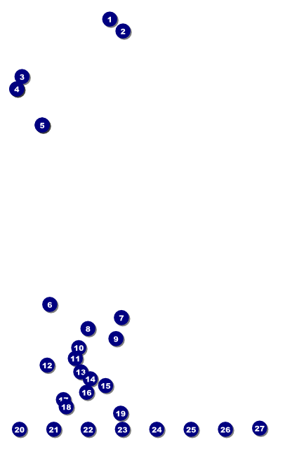 Costume Kids Image Poster Front Field Markers