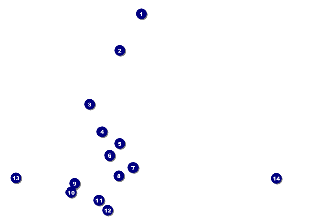 Mardi Gras Beads Poster Front Field Markers