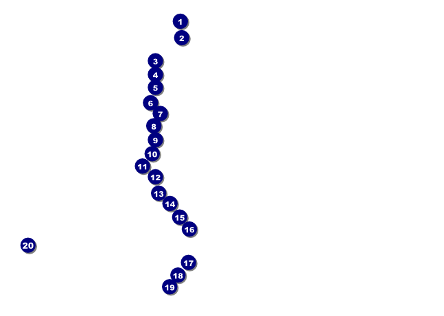 Street Fair Postcard Front Field Markers