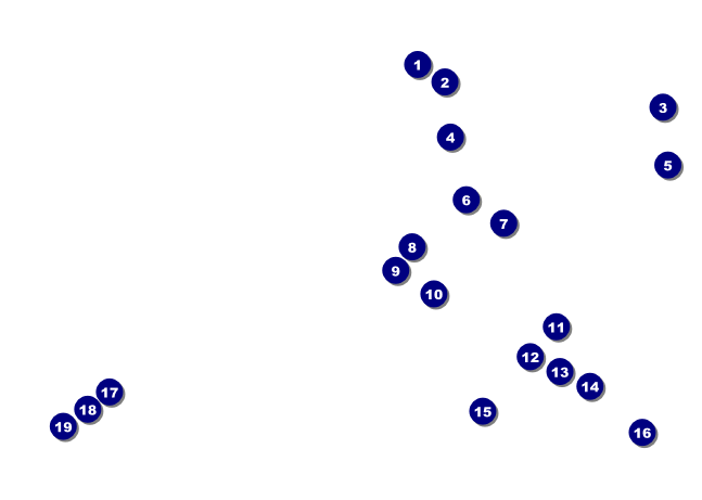 Wedding Flower Motif Postcard Front Field Markers