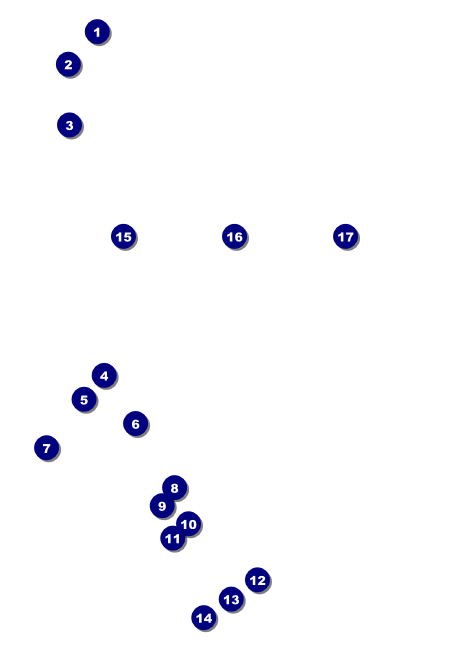 Wedding Classic Postcard Front Field Markers