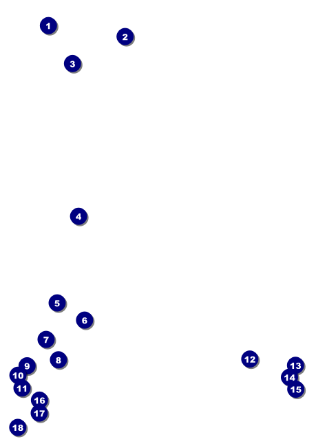 Birthday Party Green Postcard Front Field Markers