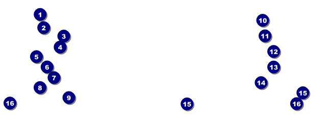 Gun-Themed Raffle Ticket Front Field Markers