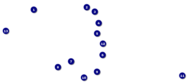 Class Reunion Mascot Green VIP Pass Front Field Markers