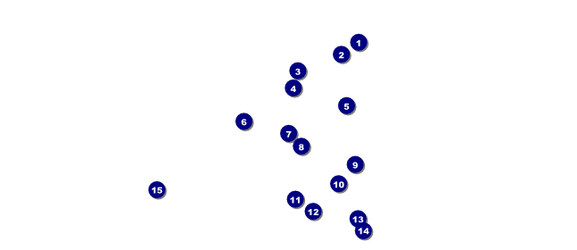 Natural Riffs VIP Pass Front Field Markers