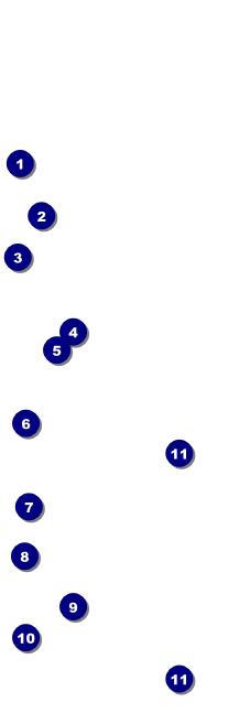 Stand Up Comedy 2 Event Ticket Front Field Markers