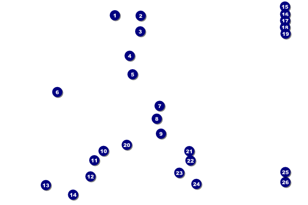 Boxing Gloves Poster Front Field Markers